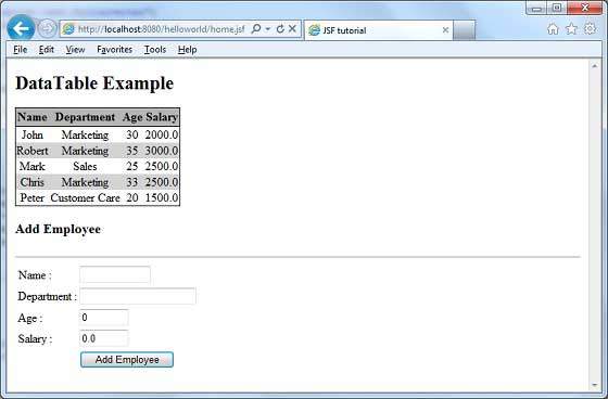 JSF Add Data to datatable
