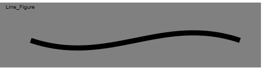 Working with Graphics