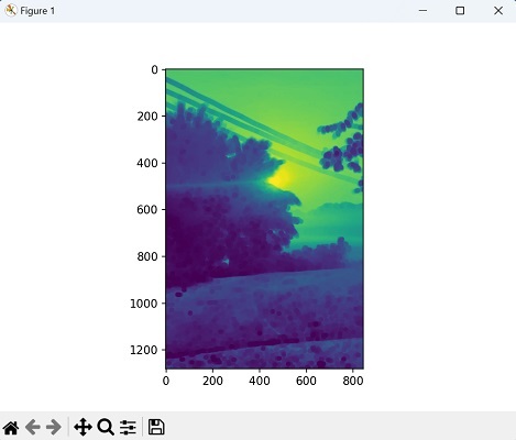 Erosion circular-shaped kernel