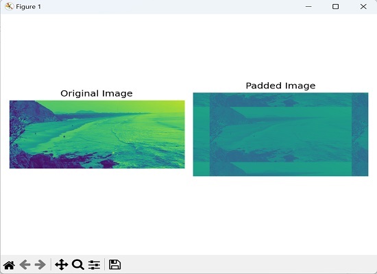 Convolution Padding Image