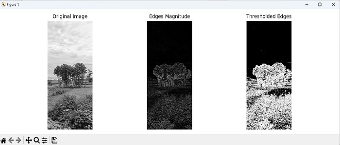 Sobel Filter Edge Detection