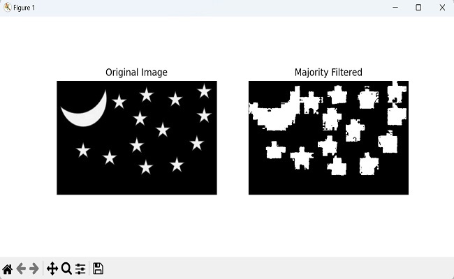 Storing Result Output Array