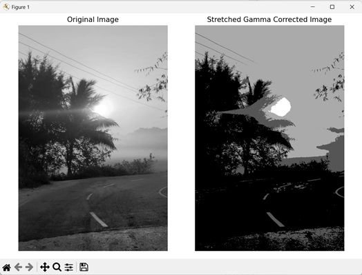 Stretching Gamma correction