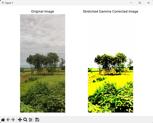 Stretching Gamma RGB Image