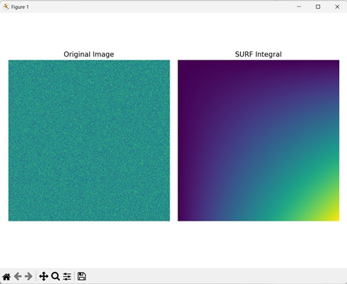 SURF Integral Random Image 