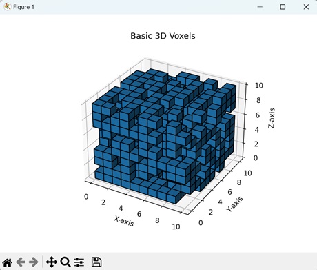 Basic 3D Voxels