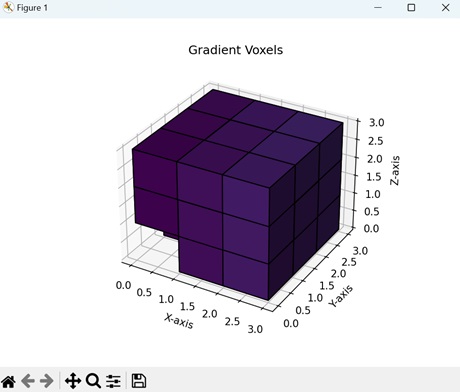 Gradient 3D Voxels