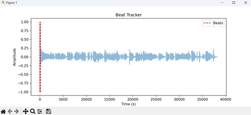 Beat Tracker