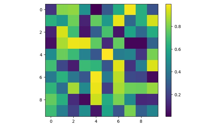 colorsbar_in_matplotlib