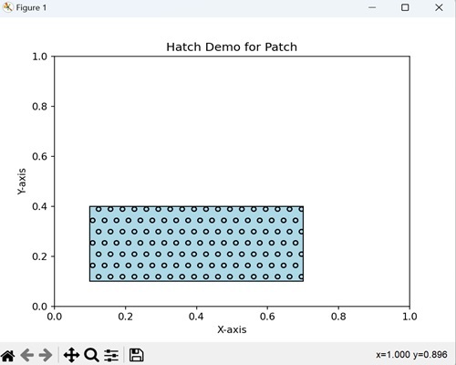 Hatch Demo for Patch