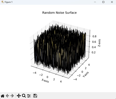 Random Noise Surface Plot