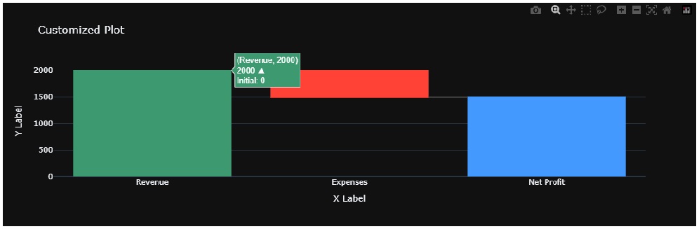 customize_plot_in_plotly.jpg