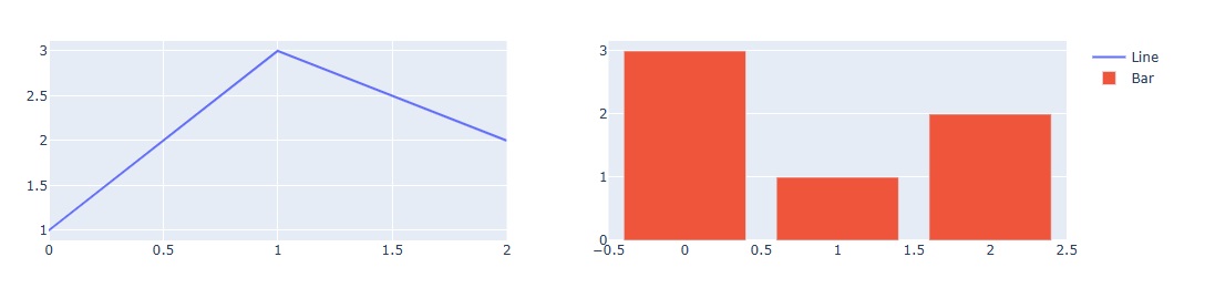 subplot_and_inset_plots_in_plotly.jpg