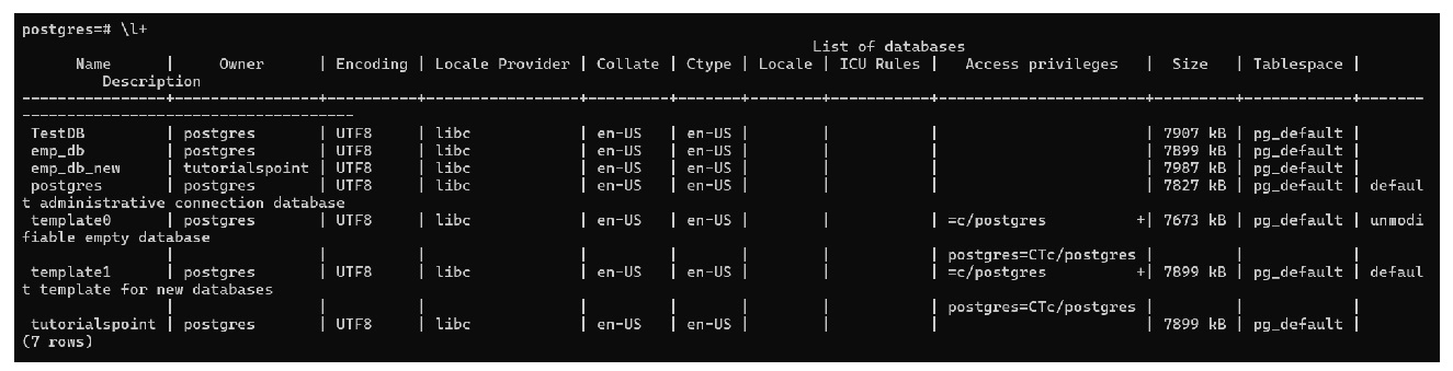 list_of_all_databases_using_slash_l_plus