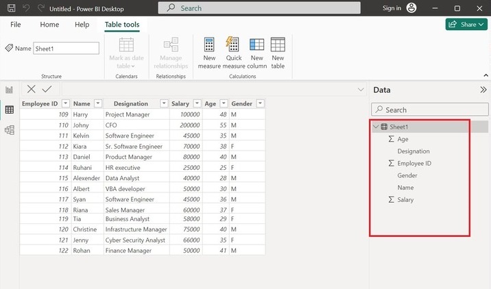 Clustered Bar Chart for Gender Distribution