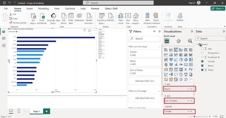 Clustered Bar Chart for Gender Distribution 3
