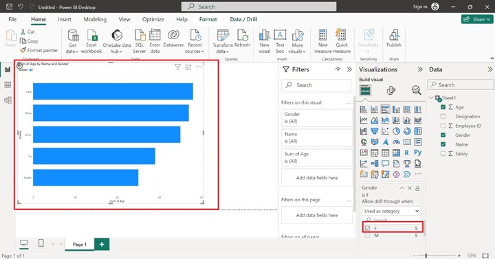 Clustered Bar Chart for Gender Distribution 7