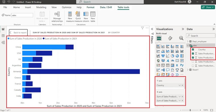 Create a Stacked Bar Chart 2