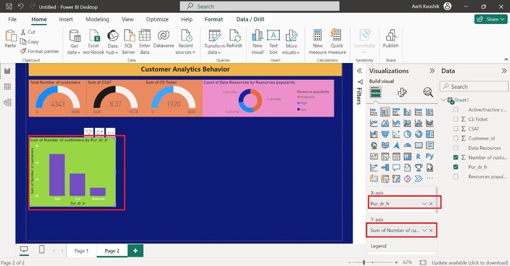 Create This Vibrant Dashboard 10