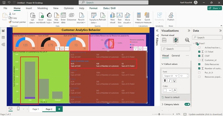 Create This Vibrant Dashboard 13