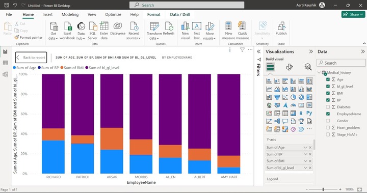 Creating a 100% Stacked Column Chart 1