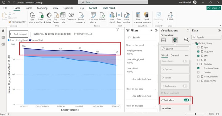 Customizing the Stacked Area Chart 2