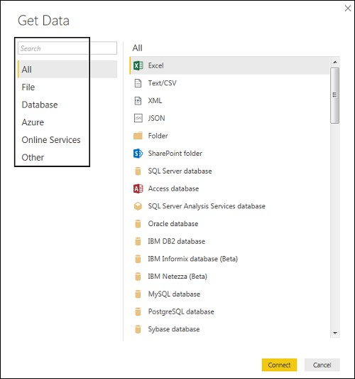 Data Sources in Power BI2