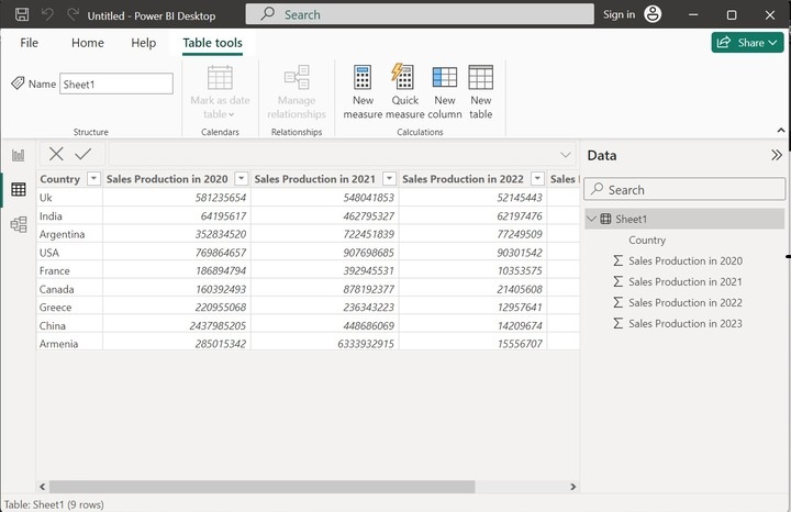 Data Views in Power BI Desktop