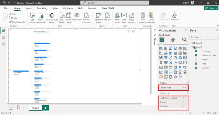 Develop a Decomposition Tree 2