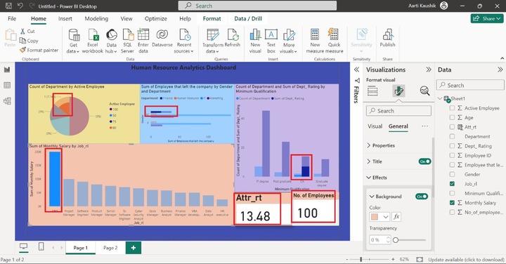Develop a Stunning HR Dashboard 21