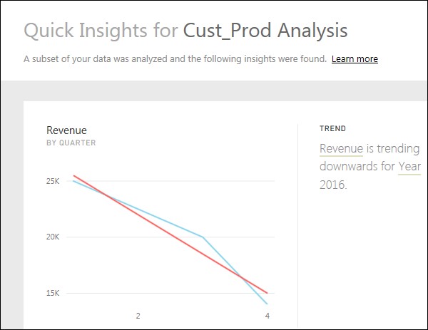 Exploring Different Datasets4