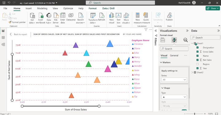 Format Scatter Chart