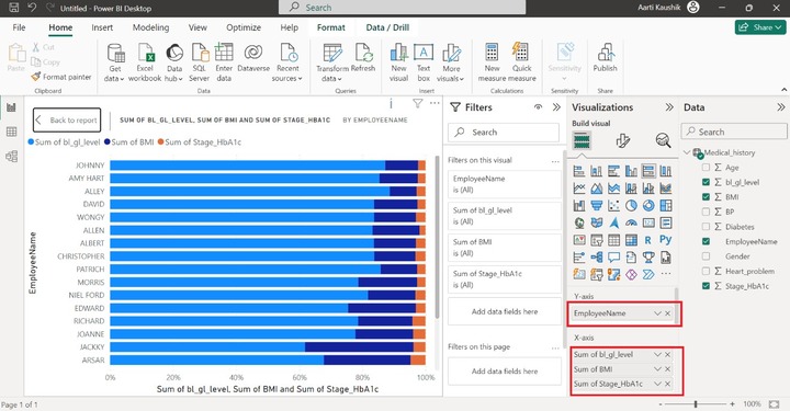 Generate the 100% Stacked Bar Chart 2