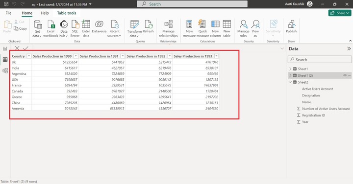 Generate the Ribbon Chart