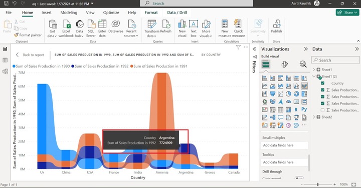 Generate the Ribbon Chart 4