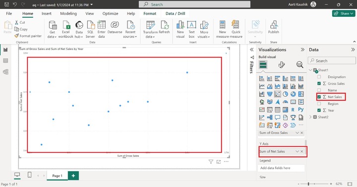 Generate the Scatter Chart