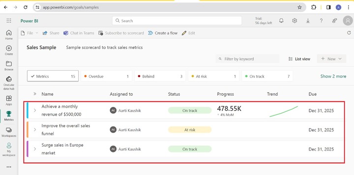 Metrics Power BI Service 1
