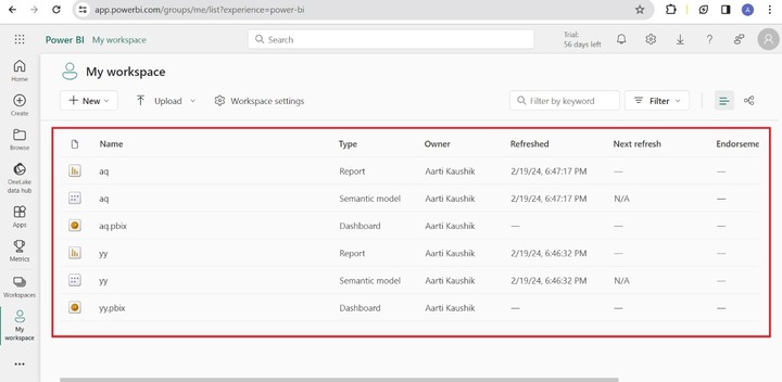 My Workspace Power BI Service 2
