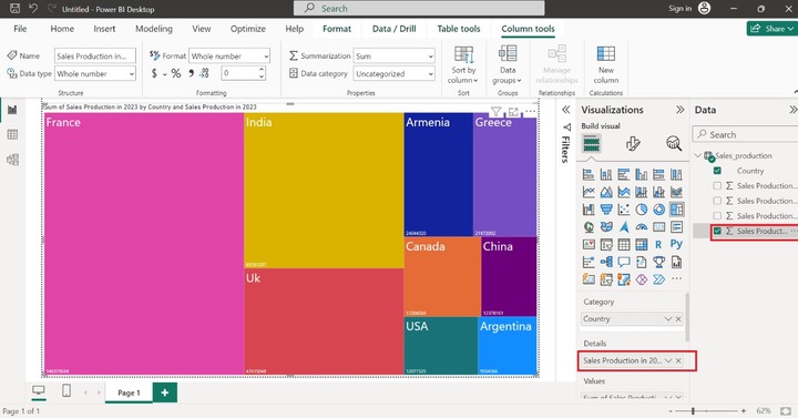 TreeMap Visualization 3