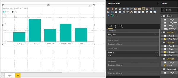 Using Combination Charts2
