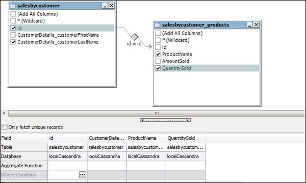 Using Data Modeling and Navigation1