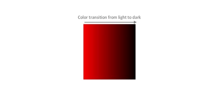 color transition