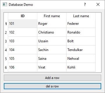 Database Handling Output