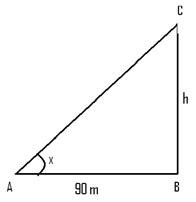 Height & Distance Solution 2