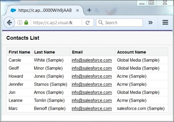 vf list controllers result