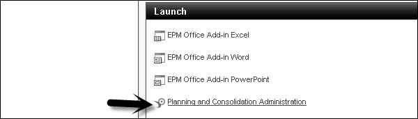 Designing Security Model
