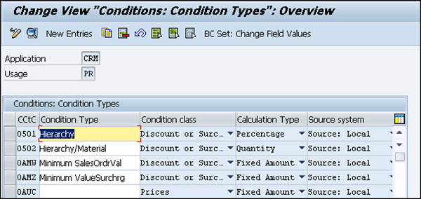 Condition Types Overview