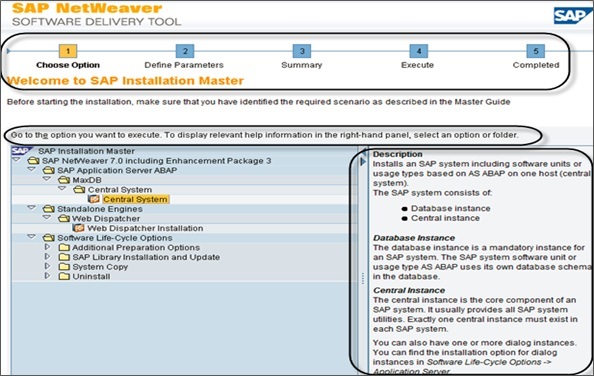 SAP NetWeaver Software