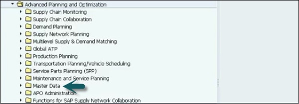 Advanced Planning and Optimization SCM