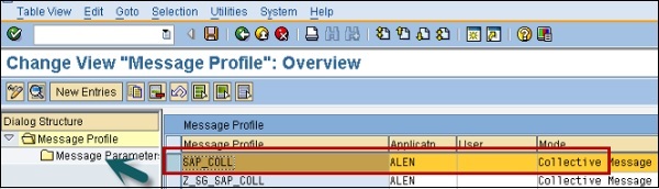 Message Profile Overview